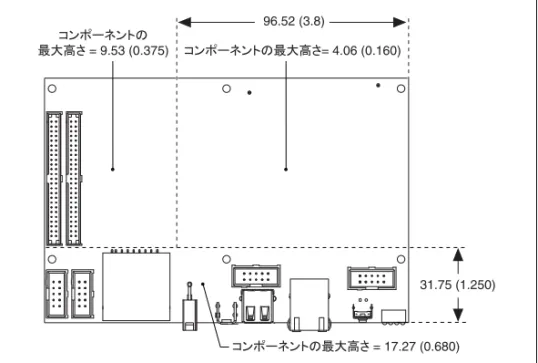 図  10 NI sbRIO-9623/9633/9626/9636  一次面のコンポーネント最大高 1 （ mm ） 、括弧内はインチ 䉮䊮䊘䊷䊈䊮䊃䈱ᦨᄢ㜞䈘= 4.06 (0.160)䉮䊮䊘䊷䊈䊮䊃䈱ᦨᄢ㜞䈘 = 9.53 (0.375) 䉮䊮䊘䊷䊈䊮䊃䈱ᦨᄢ㜞䈘 = 17.27 (0.680) 31.75 (1.250)96.52 (3.8)
