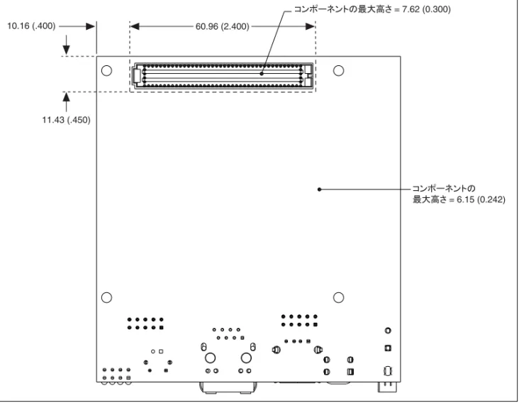 図  11 NI sbRIO-9605/9606  二次面のコンポーネント最大高さ（ mm ） 、 括弧内はインチ 䝁䞁䝫䞊䝛䞁䝖䛾 ᭱኱㧗䛥 = 6.15 (0.242)䝁䞁䝫䞊䝛䞁䝖䛾᭱኱㧗䛥 = 7.62 (0.300)60.96 (2.400)11.43 (.450)10.16 (.400)