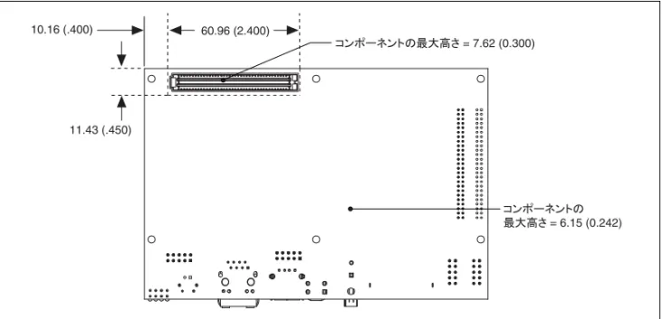 図  12 NI sbRIO-9623/9633/9626/9636  二次面のコンポーネント最大高（ mm ）、 括弧内はインチ NI sbRIO デバイスを取り付ける 次のセクションでは、 RIO メザニンカードの NI sbRIO デバイスへの取り 付け方および結合方法を説明します。 䝁䞁䝫䞊䝛䞁䝖䛾 ᭱኱㧗䛥 = 6.15 (0.242)䝁䞁䝫䞊䝛䞁䝖䛾᭱኱㧗䛥 = 7.62 (0.300)60.96 (2.400)11.43 (.450)10.16 (.400)