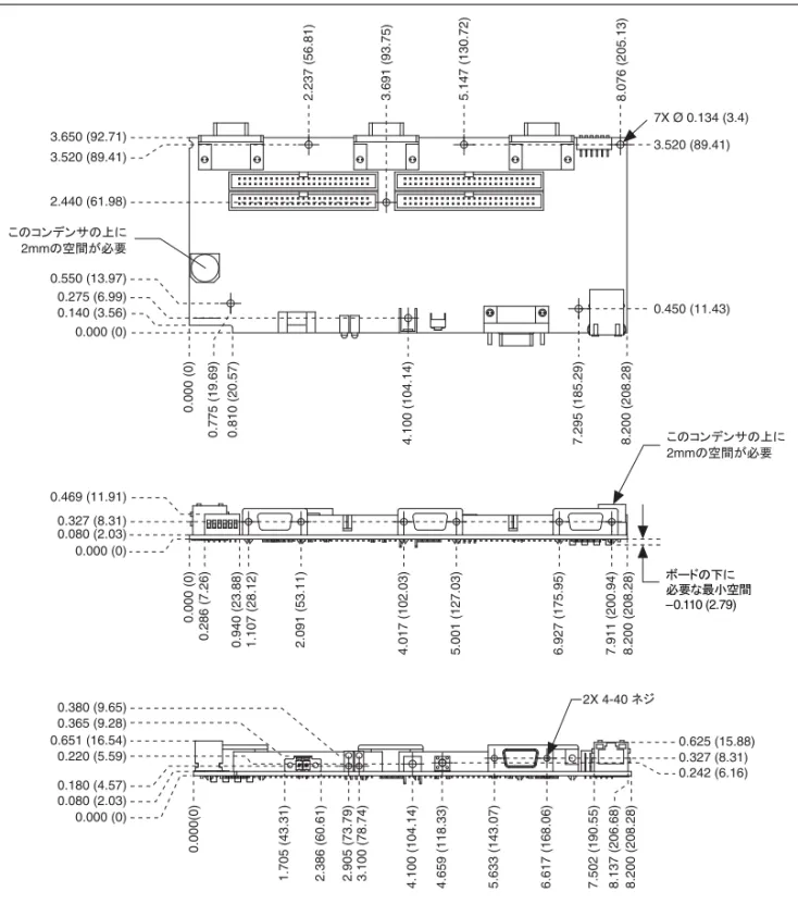 図 2 に NI sbRIO-9601/9602/9602XT の外形寸法を示します。 図  2 NI sbRIO-9601/9602/9602XT のインチでの寸法 （括弧内はミリメートル単位） NI sbRIO デバイスには、ボード専用 C シリーズ I/O モジュールを最大 3 つまで取り付けることができます。以下の図は、 3 つのボード専用 C シ リーズ I/O モジュールを取り付けた NI sbRIO-9601/9602/9602XT の寸法 を示したものです。0.651 (16.54)  8.