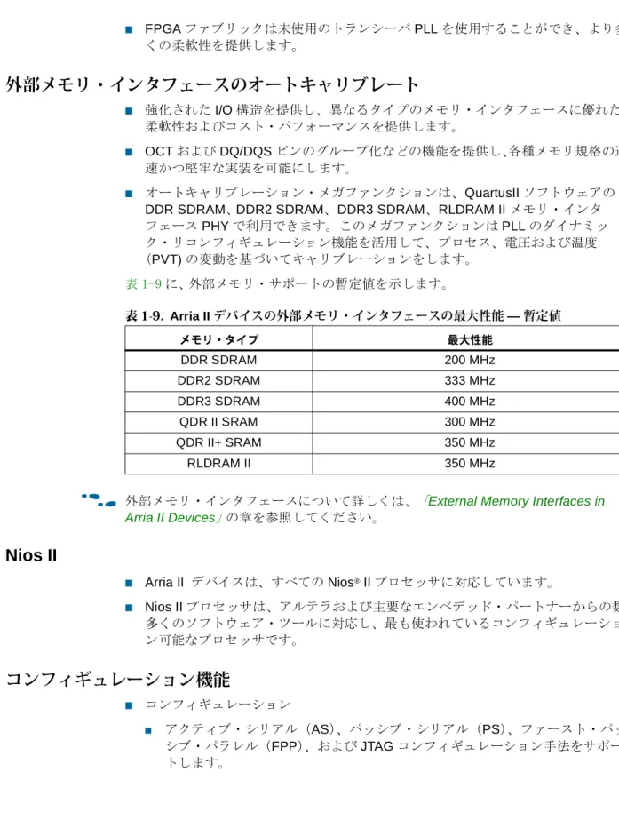 表 1-9 に、 外部メモリ・サポートの暫定値を示します。