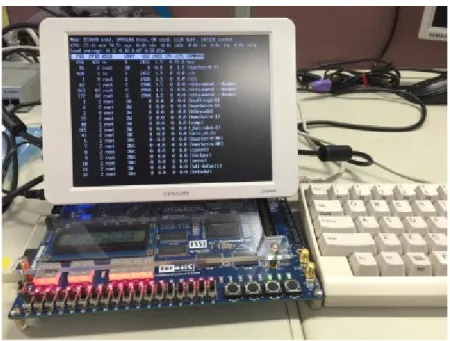 図 2.9: FPGA で実現された計算機での Linux (Tiny Core 5.3) の起動の様子