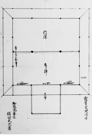 図 14 　観音御堂地図 【浮金観音堂（天保 5 ・ 1834 年）】 図 15 　浮金村観音堂地指図【八幡観音堂（天保2・1831 年）】 図 16 　観音堂地指図図17　 ［方三間仏堂の平面図］