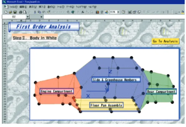 Fig. 12 Optical configuration of CAE for designers.