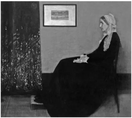 図 1 ホイッスラー  グレーと黒のアレンジメント No. 1 ：画家の母親 1871 年 油彩 パリ，オルセー美術館