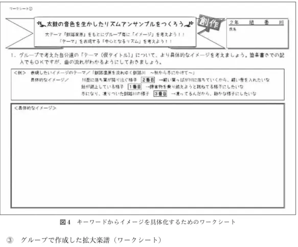 図 5 グループで作成した拡大楽譜（ワークシート）の一部