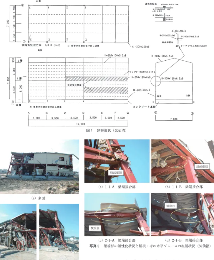 図 ₄ 　建物形状（気仙沼） （a）東面 写真 ₄ 　調査建物の倒壊状況（崩壊機構）（b）南面 ₁（c）南面 ₂ 写真 ₅ 　梁端部の塑性化状況と屋根・床の水平ブレースの座屈状況（気仙沼）（a）₁-₁-A　梁端接合部（b）₁-₁-B　梁端接合部（c）₂-₁-A　梁端接合部（d）₂-₁-B　梁端接合部 壊機構）を，写真 ₅ には梁端部の塑性化状況と屋根・床ブ レースの座屈状況を，写真 ₆ には根巻き柱脚の破壊状況を 示す。写真 ₆ の「₀-₁-A」は「階数－構面－通り」の各番 号を示している。図 ₄ を参照さ