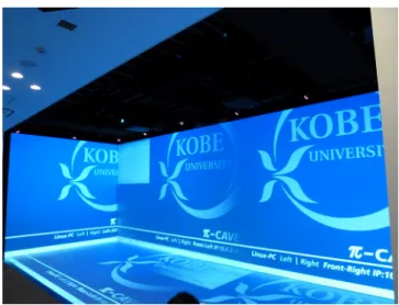Fig. 16: An overview of π-CAVE system. Stereo images are projected on the four(front, right, and left walls, and the ﬂoor) screens.