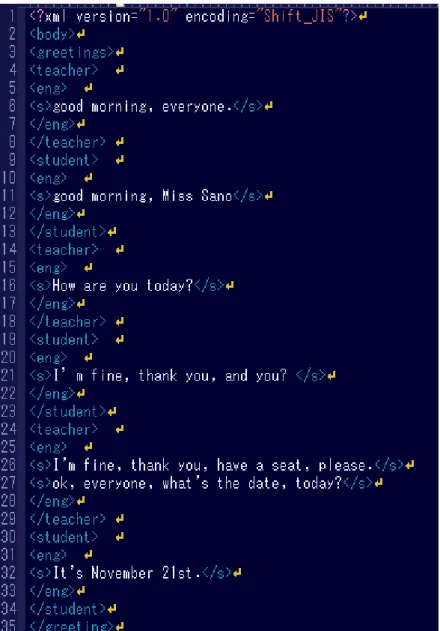 Figure 2. Tagged classroom transcriptions sample. 
