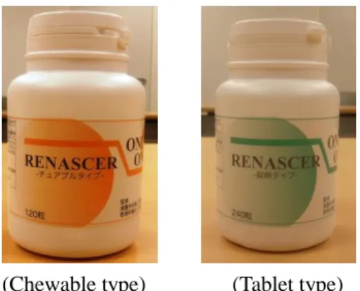 Table 1-2 Nutritional value of the supplement (Both chewable type and tablet type) 