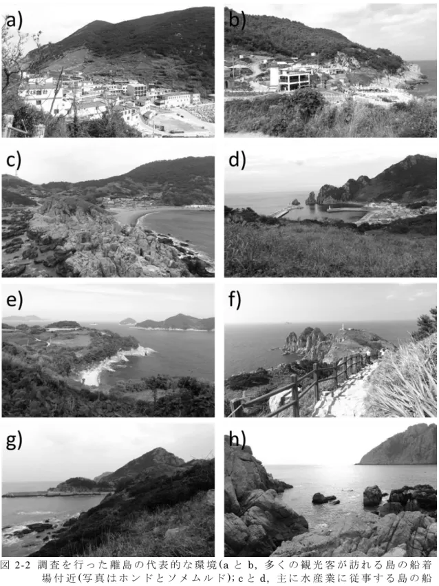 図 2 -2   調 査 を 行 っ た 離 島 の 代 表 的 な 環 境 (a と b,  多 く の 観 光 客 が 訪 れ る 島 の 船 着 場 付 近 ( 写 真 は ホ ン ド と ソ メ ム ル ド ); c と d,  主 に 水 産 業 に 従 事 す る 島 の 船 着 場 付 近 (写 真 は マ ン ジ ェ ド と ガ ゴ ド );  e と f,踏 査 地 全 景 (写 真 は ヨ ッ ジ ド と ソ メ ム ル ド );g と h,磯 海 岸 の 踏 査 地 (写 真 は マ 