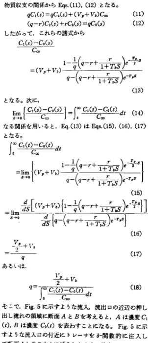 Fig.  8  Photograph  of  impulse  response  for NRe=50 性 を 有す る平 均 的 な 流れ であ る こ とに着 目 して トレーサ 応 答 曲線 の周 期 か ら循 環 流 量 を 求 め る こ とが で き る。 す な わ ち,羽 根 の中 心 に トレーサ を δ-関数 的 に 注 入 し押 し出 し流 れ の 領 域 の 代表 的 な点(Fig,5の 断 面Aの ほ ぼ 中心)に 検 出 セ ルを 挿 入 し連 続 的 に 検 出す る。 