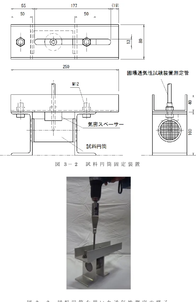 図 3 － 2   試 料 円 筒 固 定 装 置