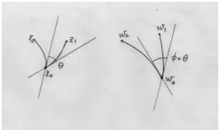 図 2.4 3 点 z i , (i = 0; 1; 2) と w = f (z) によるその写像 w i (i = 0; 1; 2) と等角性。 と表す。 w = f (z) の正則性により f 0 (z 0 ) = lim z 1 !z 0 w 1 0 w 0 z 1 0 z 0 = limz2 !z 0 w 2 0 w 0z20z0 である。極表示で書き直すと f 0 (z 0 ) = lim  1 r 1 e i(1 01) = lim  2r2 e i(202) (2.21) あるいは  1 r 