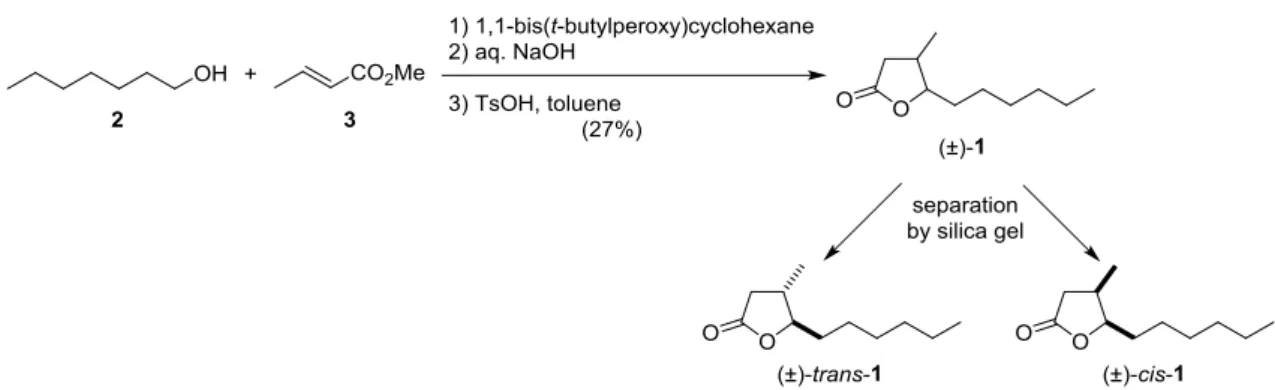図 2-2  trans-3-methyl-4-decanolide と cis-3-methyl-4-decanolide の NOE 