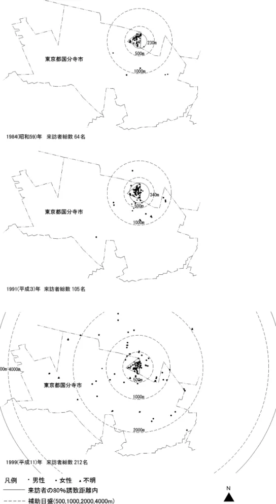 図 1 東京都国分寺市の渡辺邸庭園におけるオ ῍ プンガ ῍ デン開催時の誘致距離の変化 NNNN NOOOO OSSSS S4444 46666 63333 30000 011111 (((( (MMMM Maaaa arrrr rkkkk k1111 1))))) CCCC CPPPP P7777 75555 50000 000000 ῌῌῌῌῌ MMMM Maaaa arrrr rkkkk k22222 SSSS Saaaa attttt MMMM Maaaa arrrrr 1111 111111 1