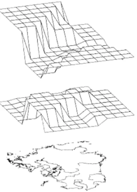 図 6. プロファイル関数の形状．上段： w = (0 . 2 , 0 . 2 , 0 . 2 , 0 . 1 , 0 . 03 , 0 . 01 , 0 . 01 , 0 