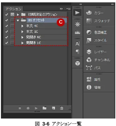 図  3-6  アクション一覧 C 