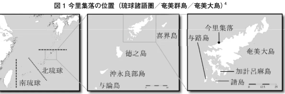 図 1 今里集落の位置（琉球諸語圏／奄美群島／奄美大島） 4