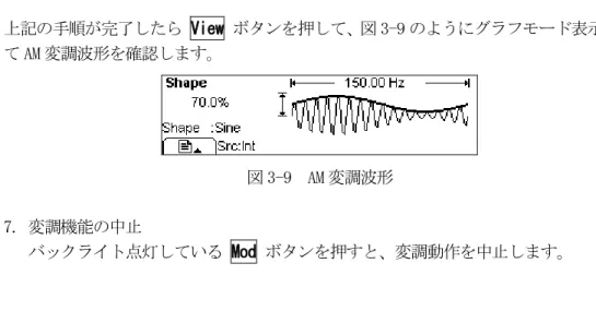 図 3-9  AM 変調波形  7. 変調機能の中止 