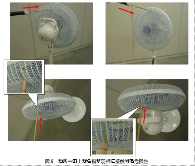 図 9  カバーの上から指が羽根に接触する危険性 