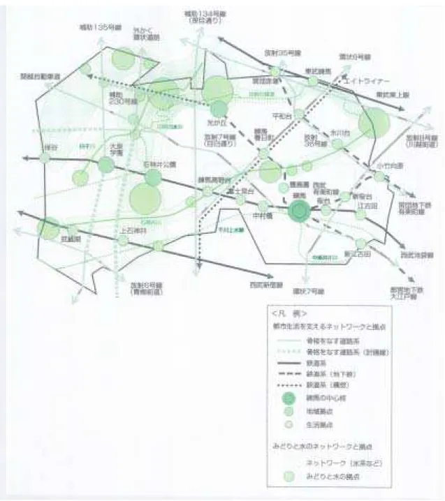 図  ２- １９  将来都市構造図（練馬区） 