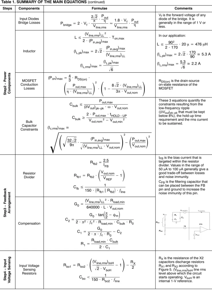 Table 1. SUMMARY OF THE MAIN EQUATIONS  (continued)