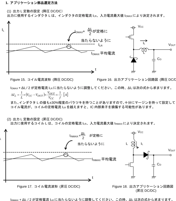 Figure 15.  コイル電流波形  (降圧 DC/DC)            Figure 16.  出力アプリケーション回路図  (降圧 DC/DC) 