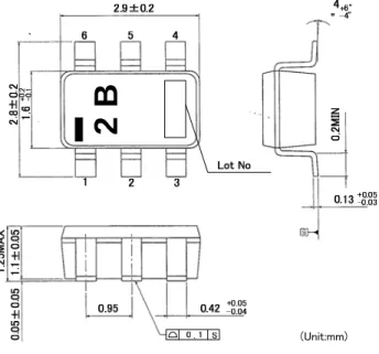 Figure 2.   SSOP6 パッケージ外形図 