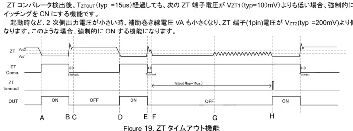 Figure  20. CS  オープン保護回路 