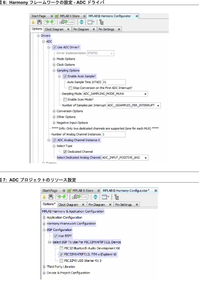 図 6:  Harmony フレームワークの設定 - ADC ドライバ