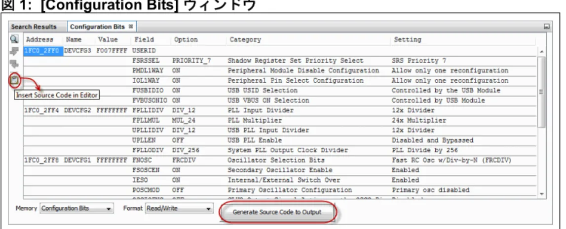 図 1:  [Configuration Bits] ウィンドウ