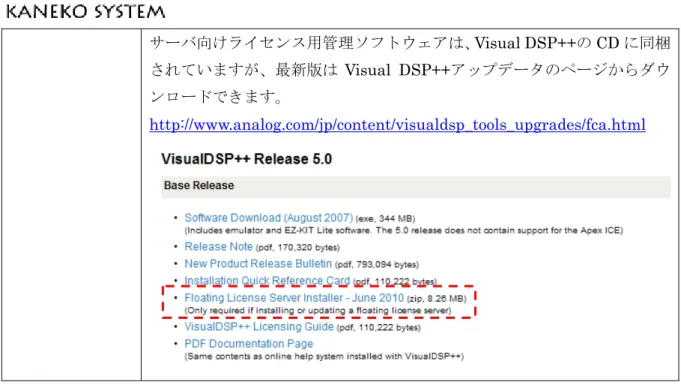 図 14  ライセンス一覧 