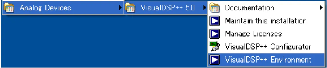 図 16  VisualDSP++ Enviroment 