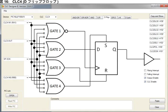 図 16: CLC4 (D フリップフロップ )