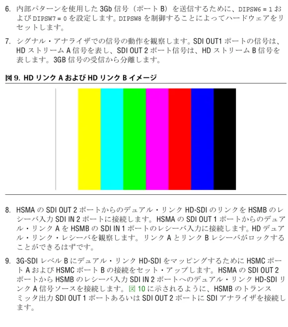 図 9. HD リンク A および HD リンク B イメージ