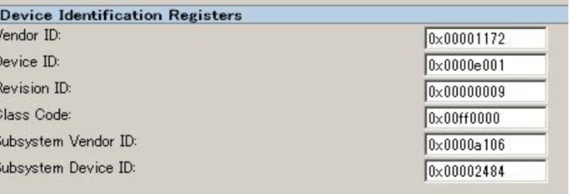 図 2-7．Device Identification Registers 