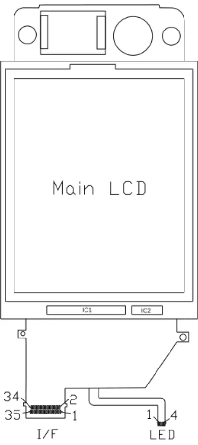 Fig. 2 Backlight structure 