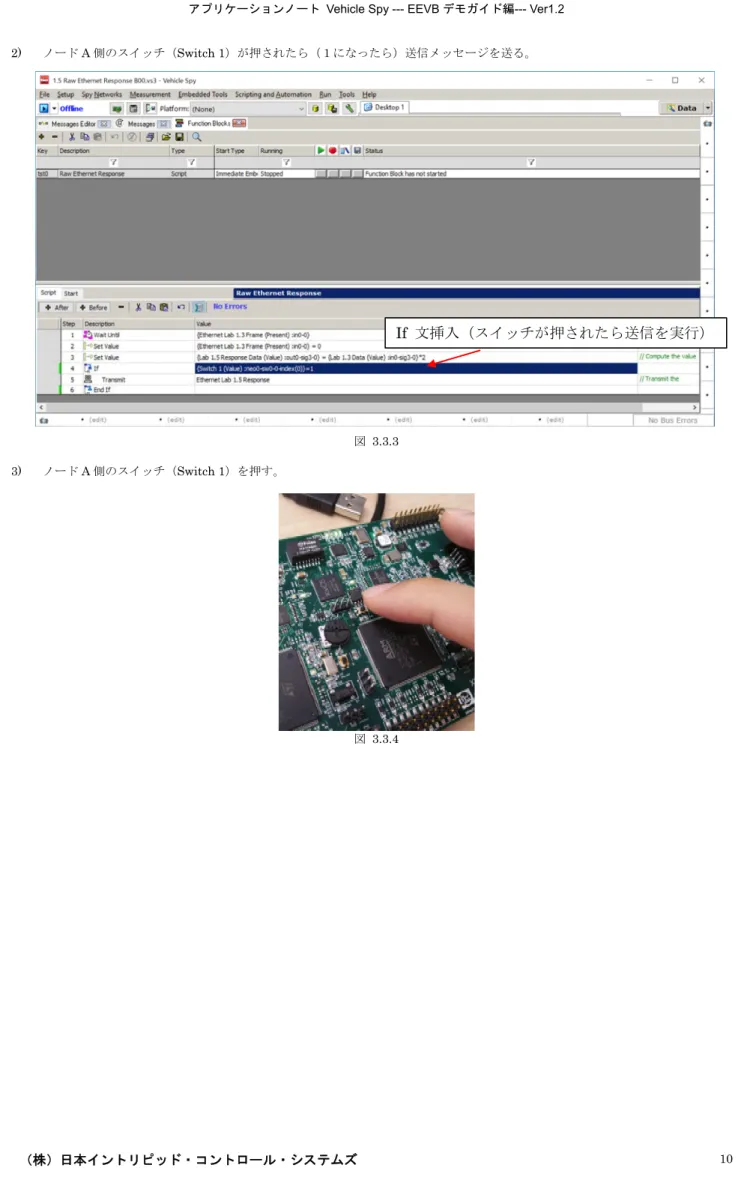 図 3.3.3  3)  ノード A 側のスイッチ（Switch 1）を押す。 