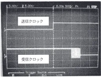 図 6.3 DECODER とビット同期回路の接続 