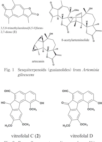 Fig. 2  Benzofluorene-type  lignans  from   rootTable 1 Antibacterial activity against MRSA / MSSAMIC （mg/ml）Strain1OxacillinMRSANo. 4>50032No. 51.9564MSSAATCC6538>500<0.04