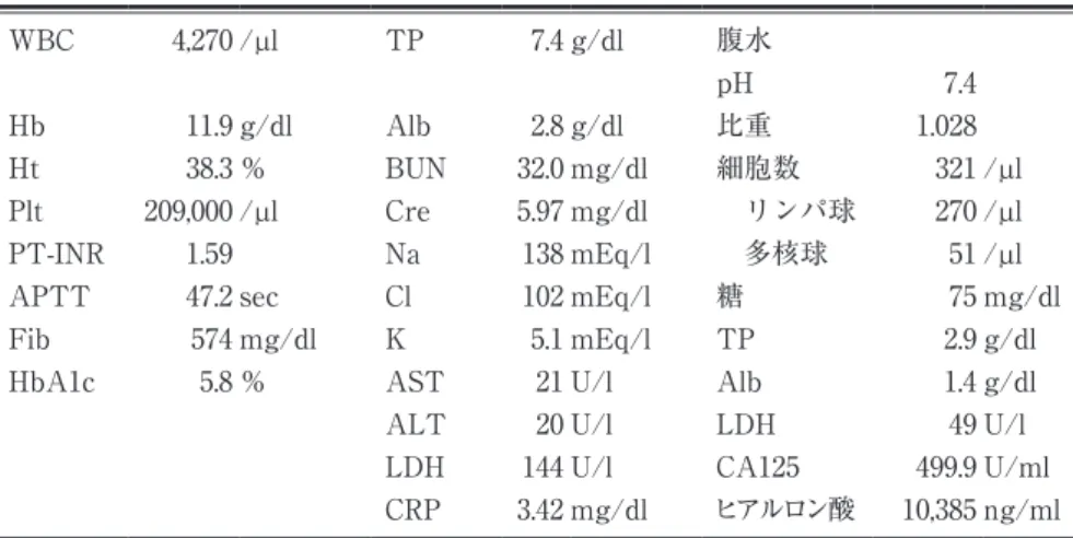 Fig. 3　症例 2　腹部造影 CT 冠状断再構成画像
