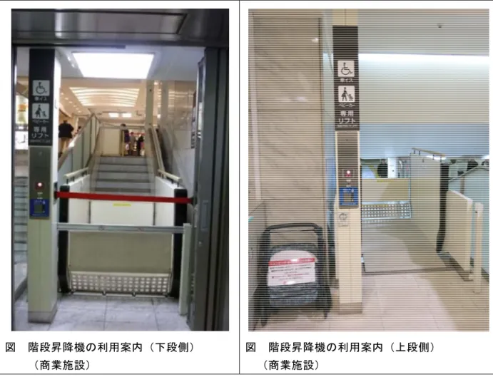 図  階段昇降機の利用案内（上段側） 