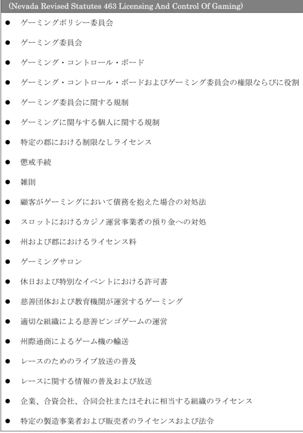 図表 1-7  ネバダ州法 463 章の構成 ネバダ州法 463 章 