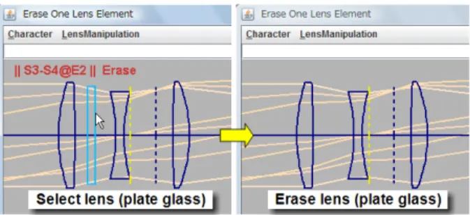 Fig. 6 Select erase lens and operation