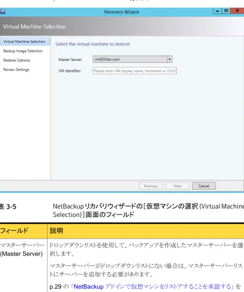 図 3-1 SCVMM の NetBackup リカバリウィザードの［仮想マシンの選択 (Virtual Machine Selection)］画面