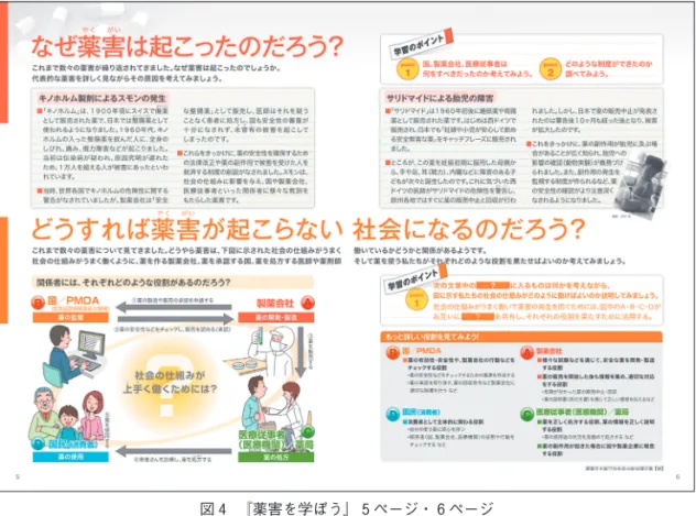 図 4 　『薬害を学ぼう』 5 ページ・ 6 ページ