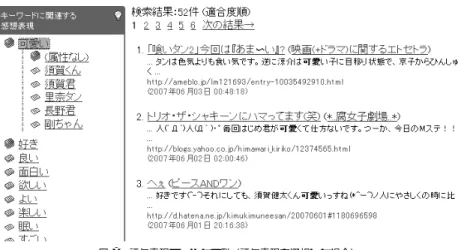 図 7 評価表現フィルタの例（評価表現を選択した場合）