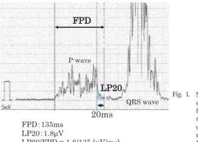 Fig. 1.  Sample  P-wave  signal-averaged  electro- electro-cardiogram  （P-SAECG）   trace