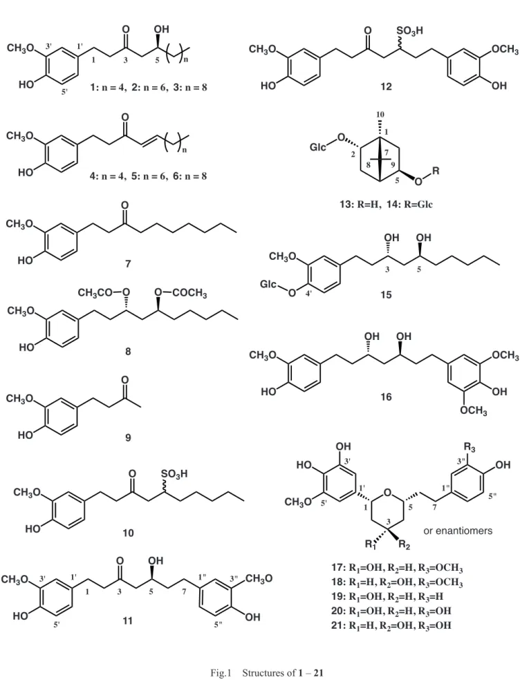 Fig. 1   Structures of 1  Fig.1    Structures of 1 – 21 !  21